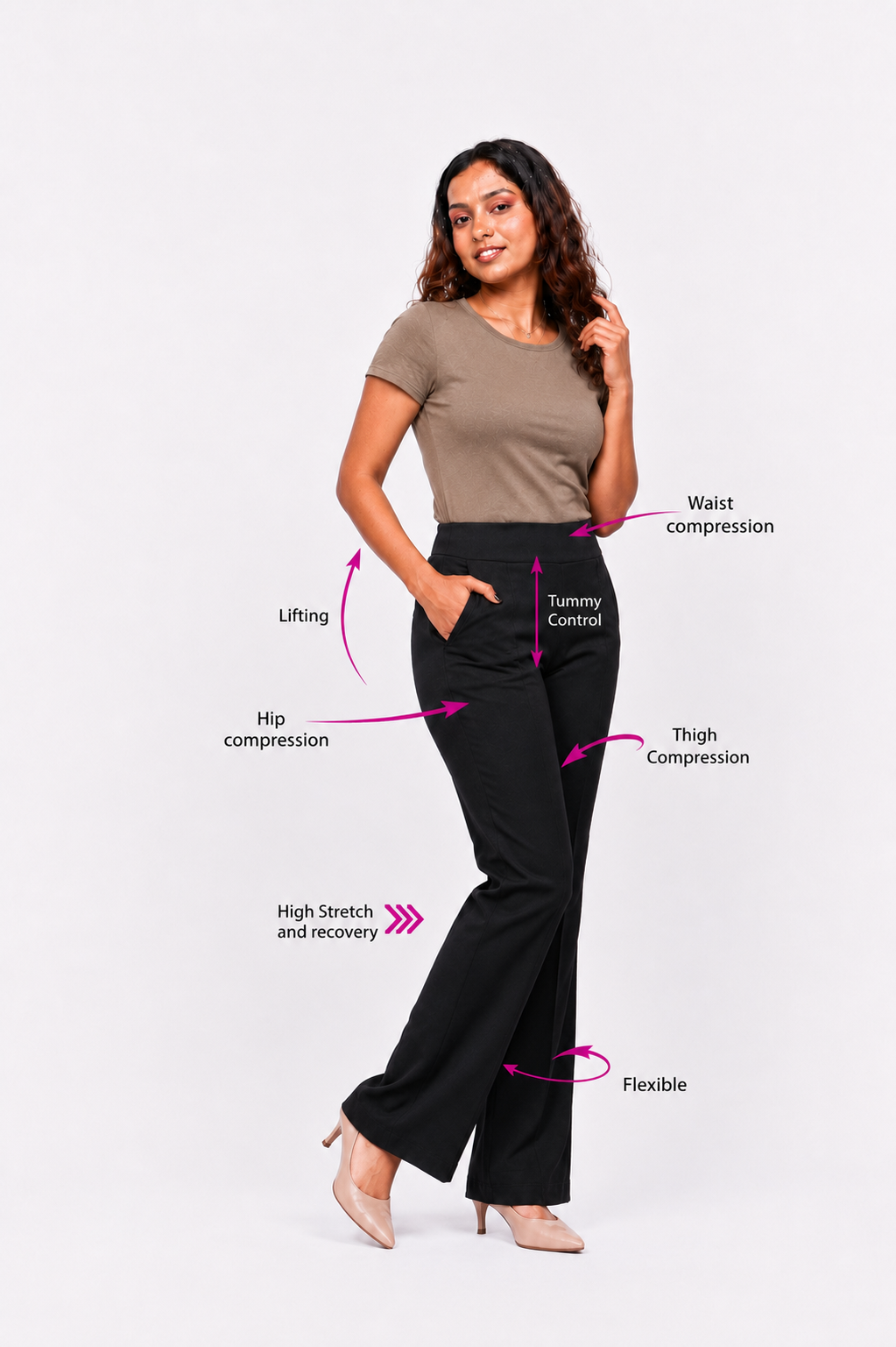 Shapewear Trouser